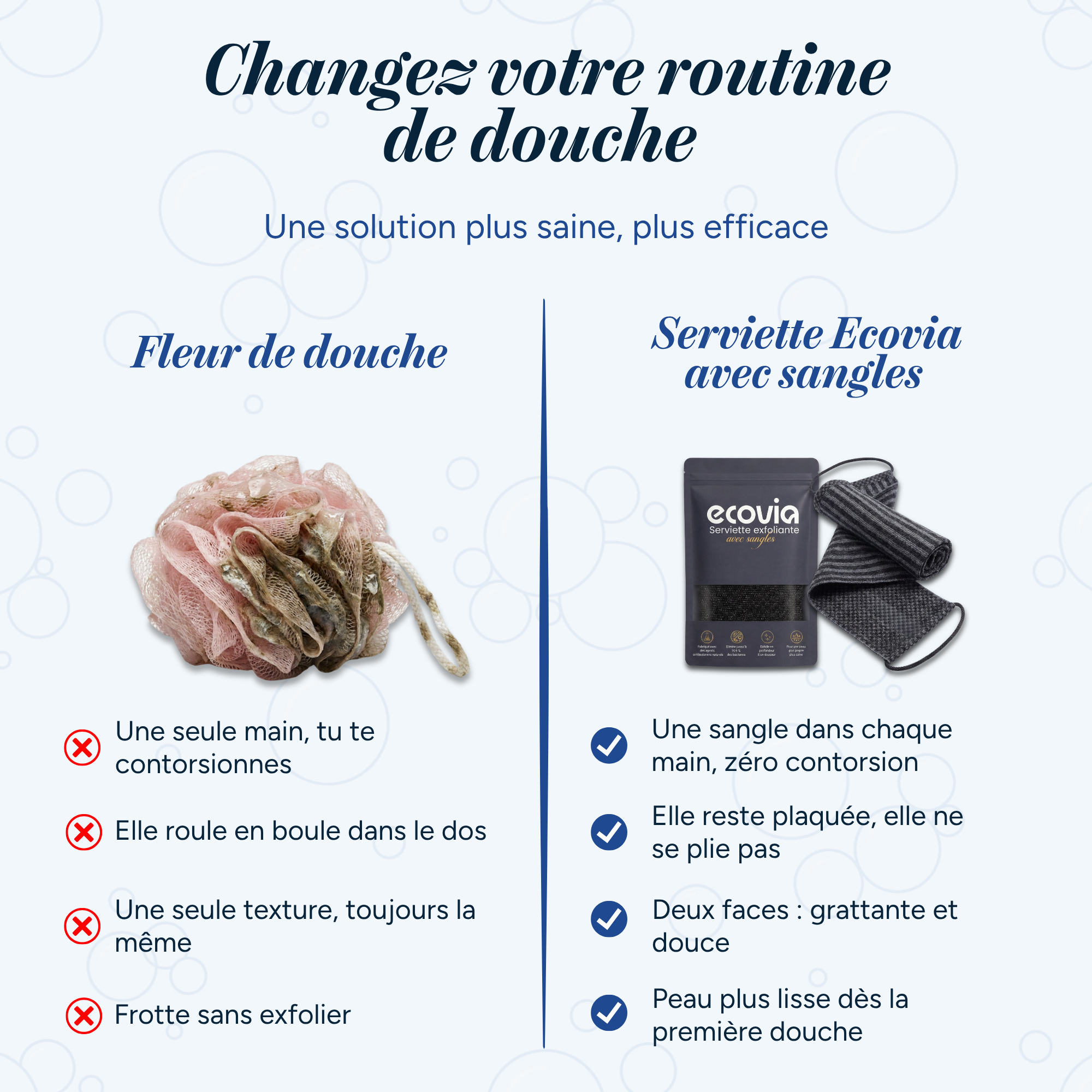 Serviette de douche exfoliante Ecovia France