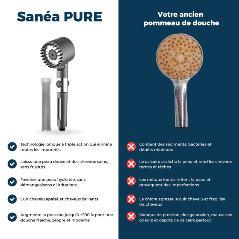 Pommeau de douche 3-en-1-HydroShower®