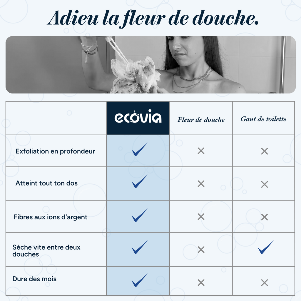 Serviette de douche exfoliante Ecovia France