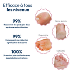 Masque peeling magique pour les pieds Ecovia France