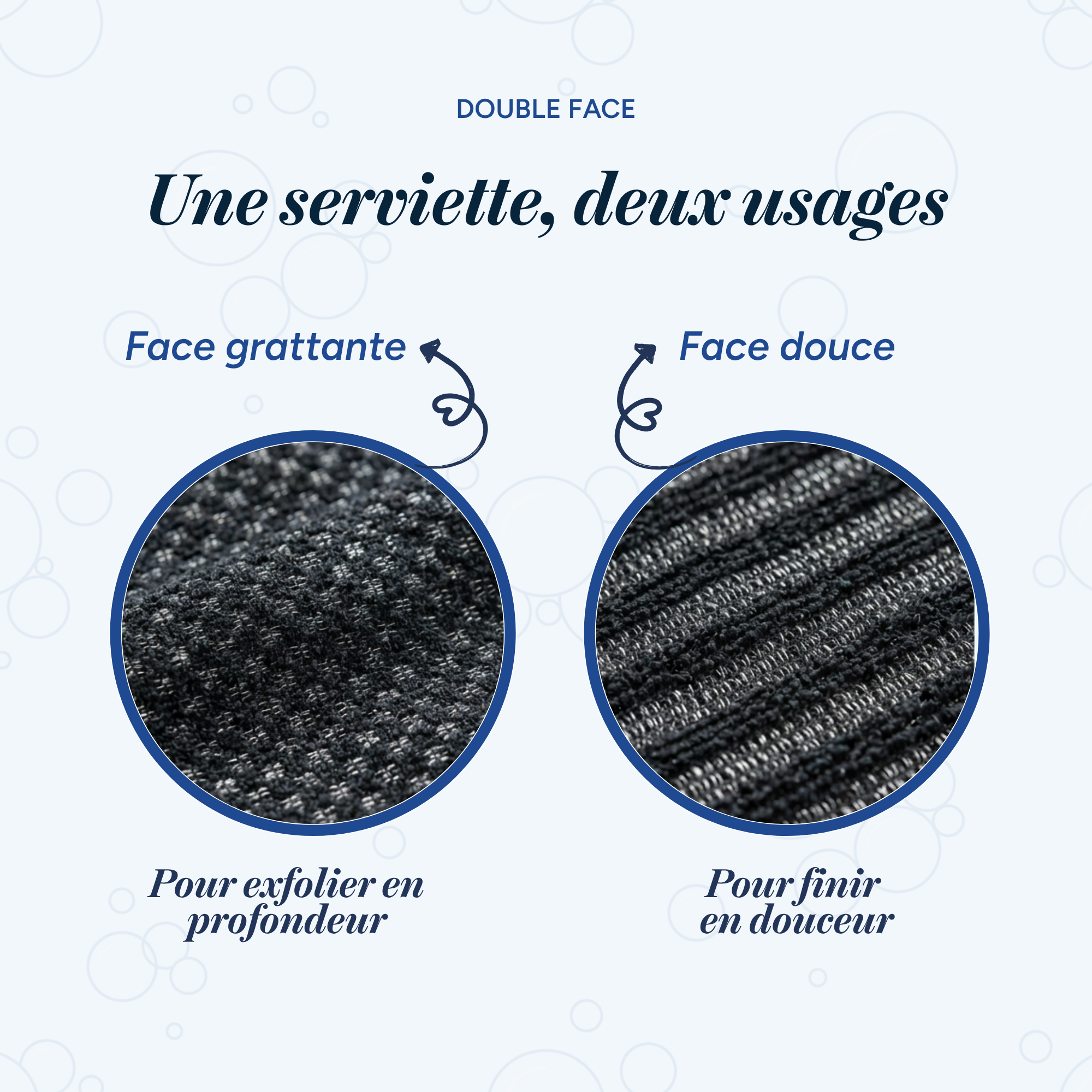 Serviette de douche exfoliante Ecovia France