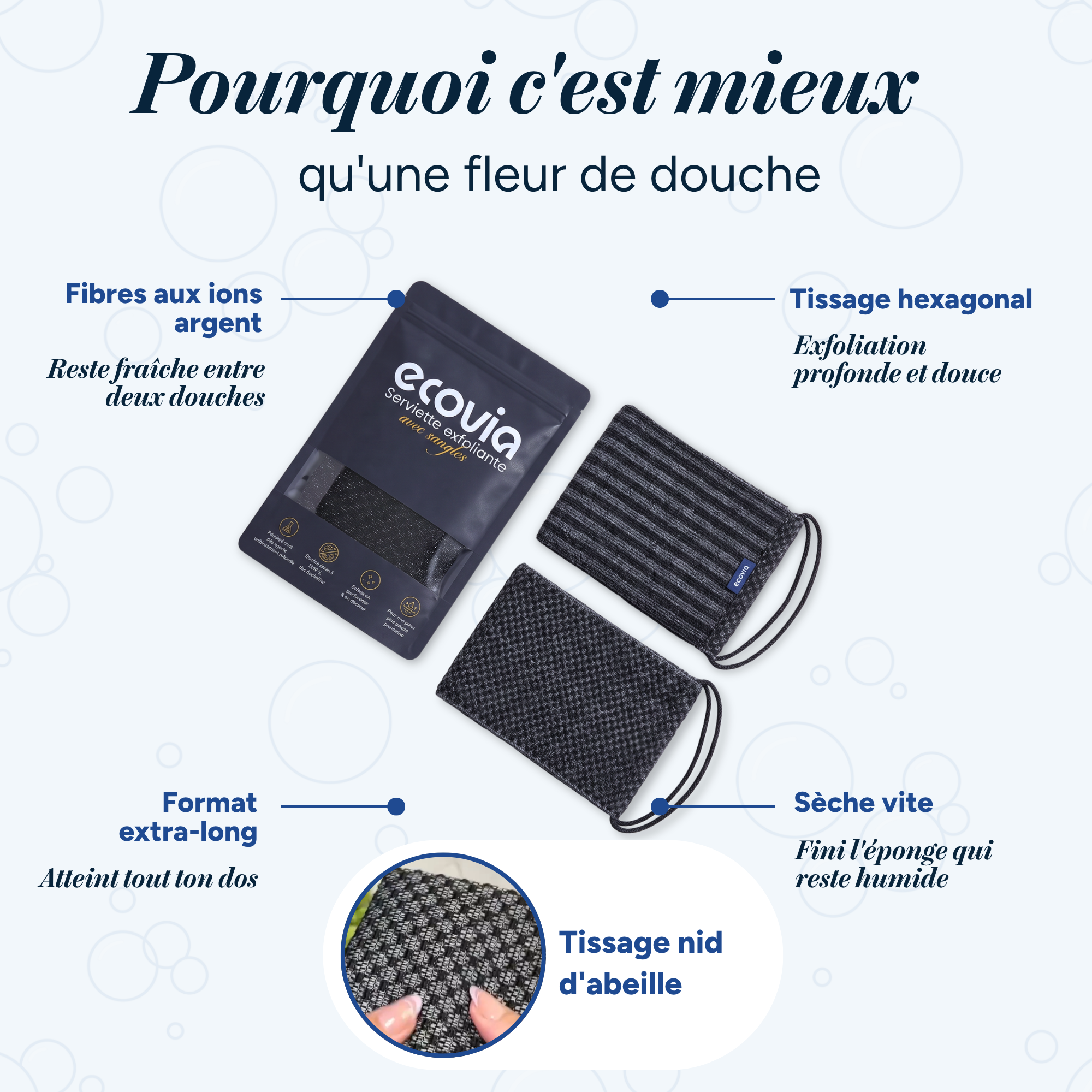 Serviette de douche exfoliante Ecovia France